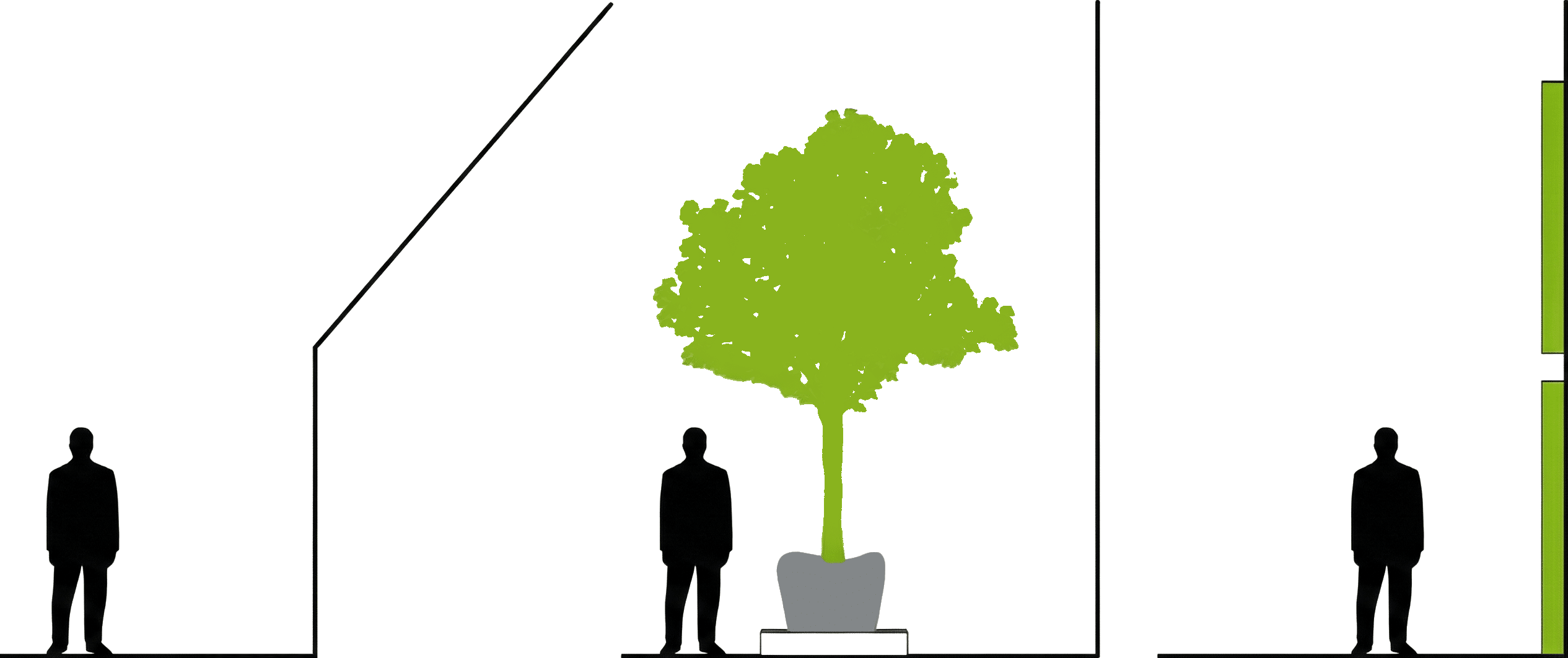 Verschilende opstellingen